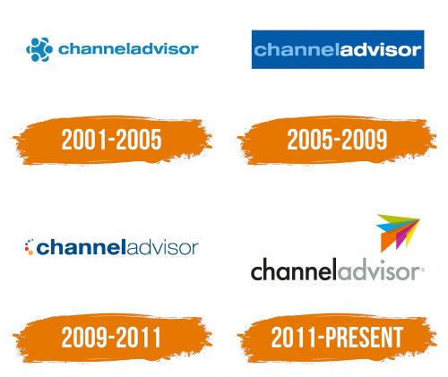 Histoire du logo de ChannelAdvisor
