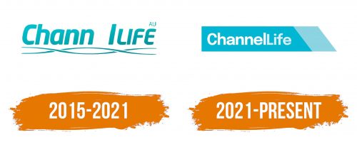 Histoire du logo de Channellife