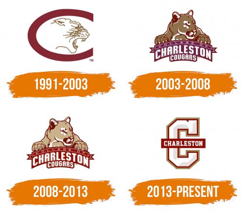Histoire du logo de Charleston Cougars