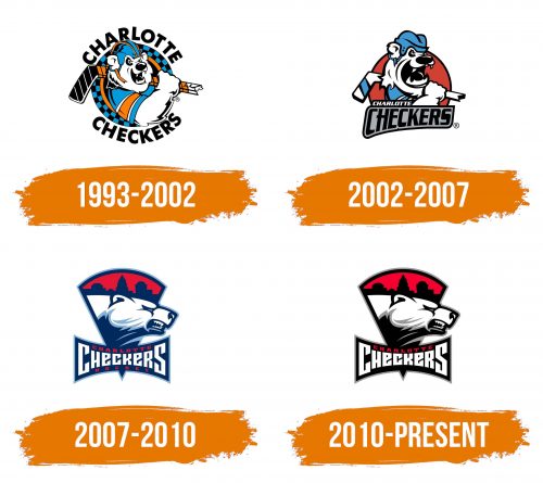 Histoire du logo de Charlotte Checkers