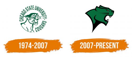 Histoire du logo de Chicago State Cougars