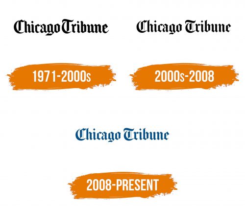 Histoire du logo de Chicago Tribune