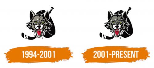 Histoire du logo de Chicago Wolves