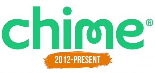 Histoire du logo de Chime
