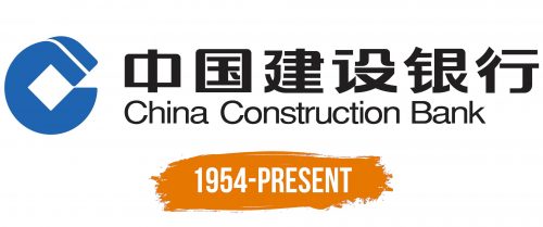 Histoire du logo de China Construction Bank Corporation