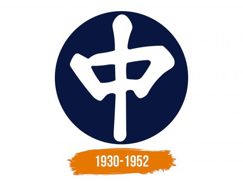 Histoire du logo de China National Aviation Corporation