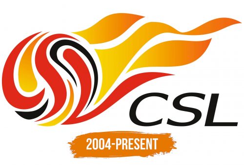 Histoire du logo de Chinese Super League