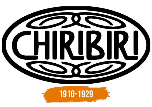 Histoire du logo de Chiribiri