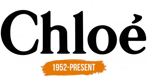 Histoire du logo de Chloe