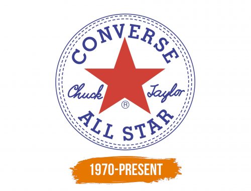 Histoire du logo de Chuck Taylor All Star