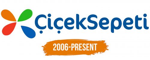 Histoire du logo de Ciceksepeti
