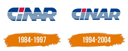 Histoire du logo de Cinar
