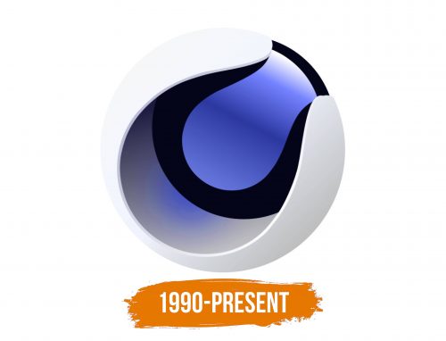 Histoire du logo de Cinema 4D