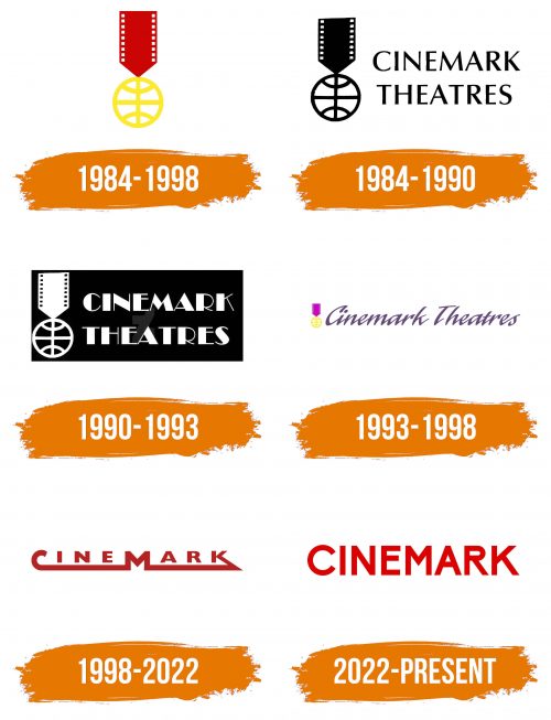 Histoire du logo de Cinemark