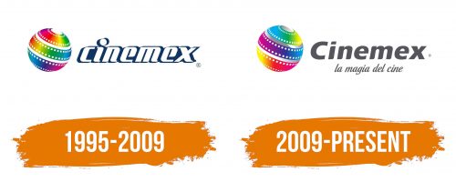 Histoire du logo de Cinemex