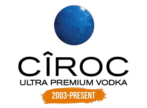 Histoire du logo de Ciroc