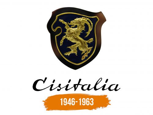 Histoire du logo de Cisitalia