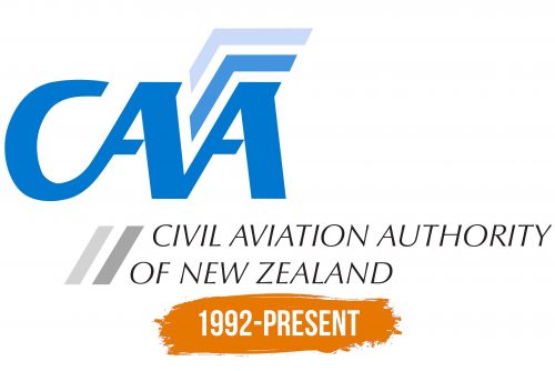Histoire du logo de Civil Aviation Authority of New Zealand