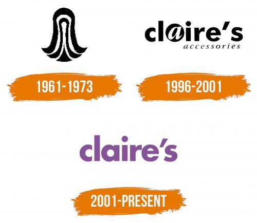 Histoire du logo de Claire's