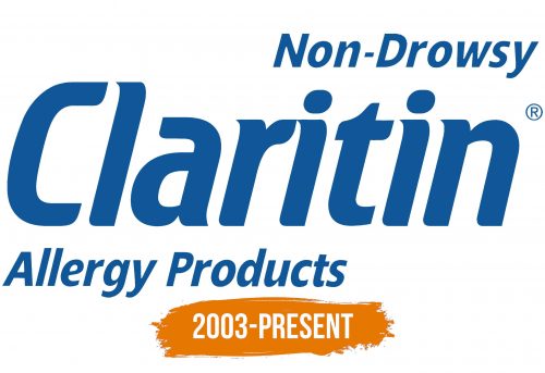 Histoire du logo de Claritin
