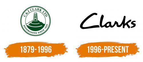 Histoire du logo de Clarks