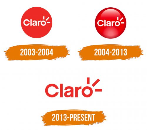 Histoire du logo de Claro