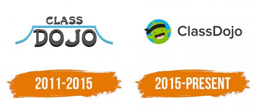 Histoire du logo de ClassDojo