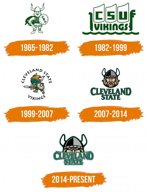 Histoire du logo de Cleveland State Vikings