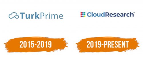 Histoire du logo de Cloud Research
