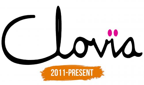 Histoire du logo de Clovia