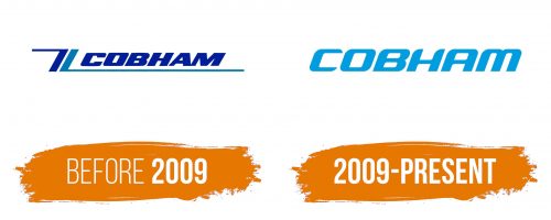 Histoire du logo de Cobham Aviation Services Australia