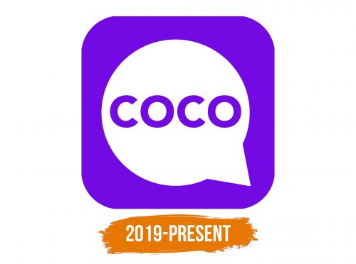 Histoire du logo de Coco App