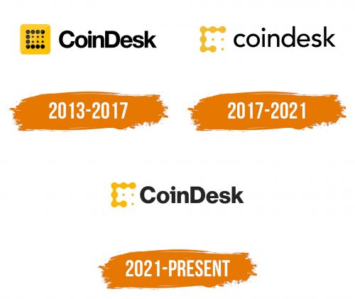 Histoire du logo de CoinDesk