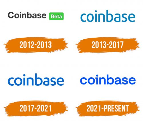 Histoire du logo de Coinbase