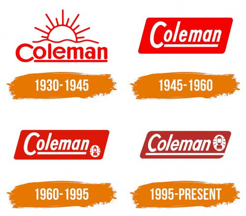 Histoire du logo de Coleman