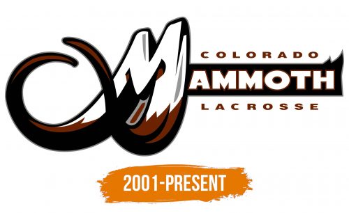 Histoire du logo de Colorado Mammoth