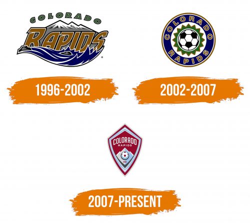Histoire du logo de Colorado Rapids