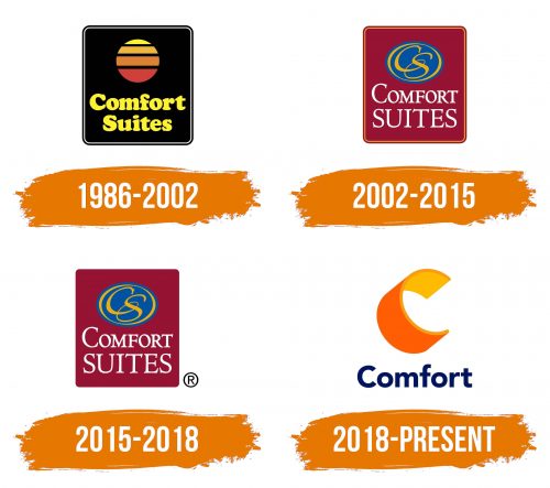 Histoire du logo de Comfort Suites