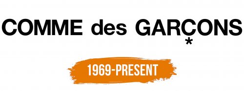 Histoire du logo de Comme des Garcons
