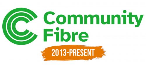 Histoire du logo de Community Fibre