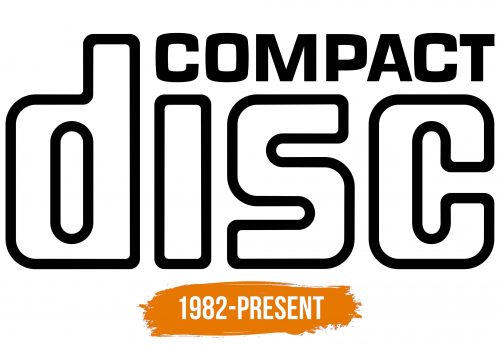 Histoire du logo de Compact Disc