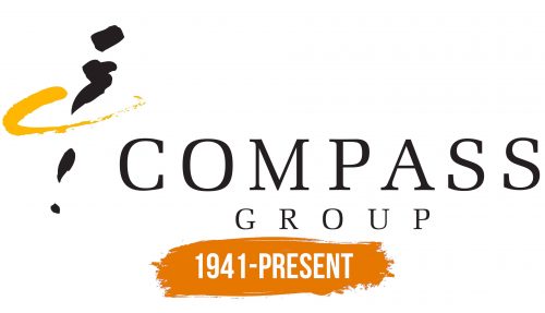 Histoire du logo de Compass Group