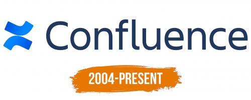 Histoire du logo de Confluence