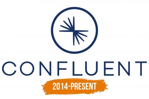 Histoire du logo de Confluent