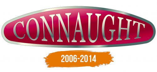 Histoire du logo de Connaught Motor Company