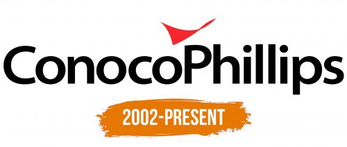 Histoire du logo de ConocoPhillips