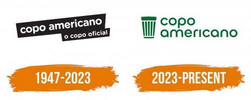 Histoire du logo de Copo Americano
