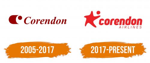 Histoire du logo de Corendon Airlines