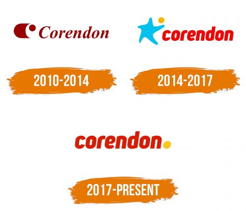 Histoire du logo de Corendon Dutch Airlines