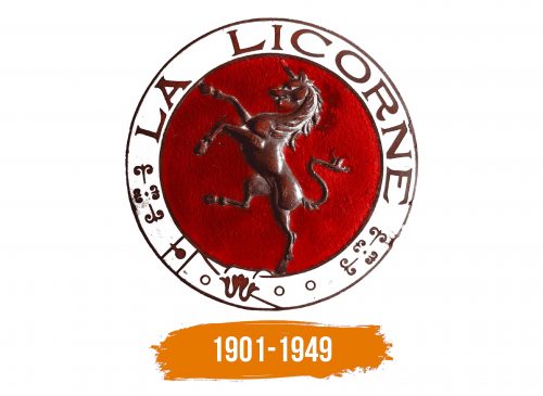 Histoire du logo de Corre La Licorne